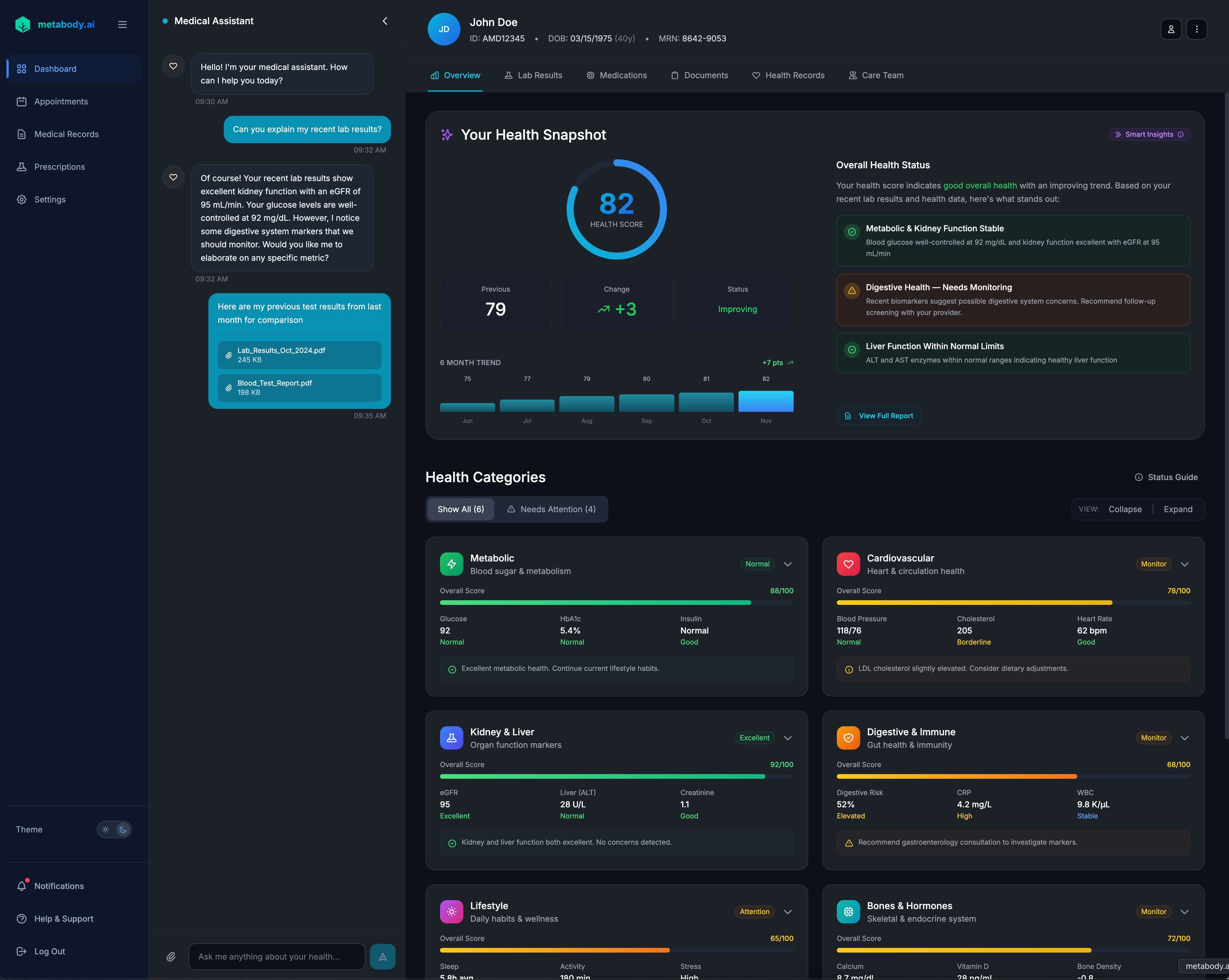 Metabody.ai Dashboard