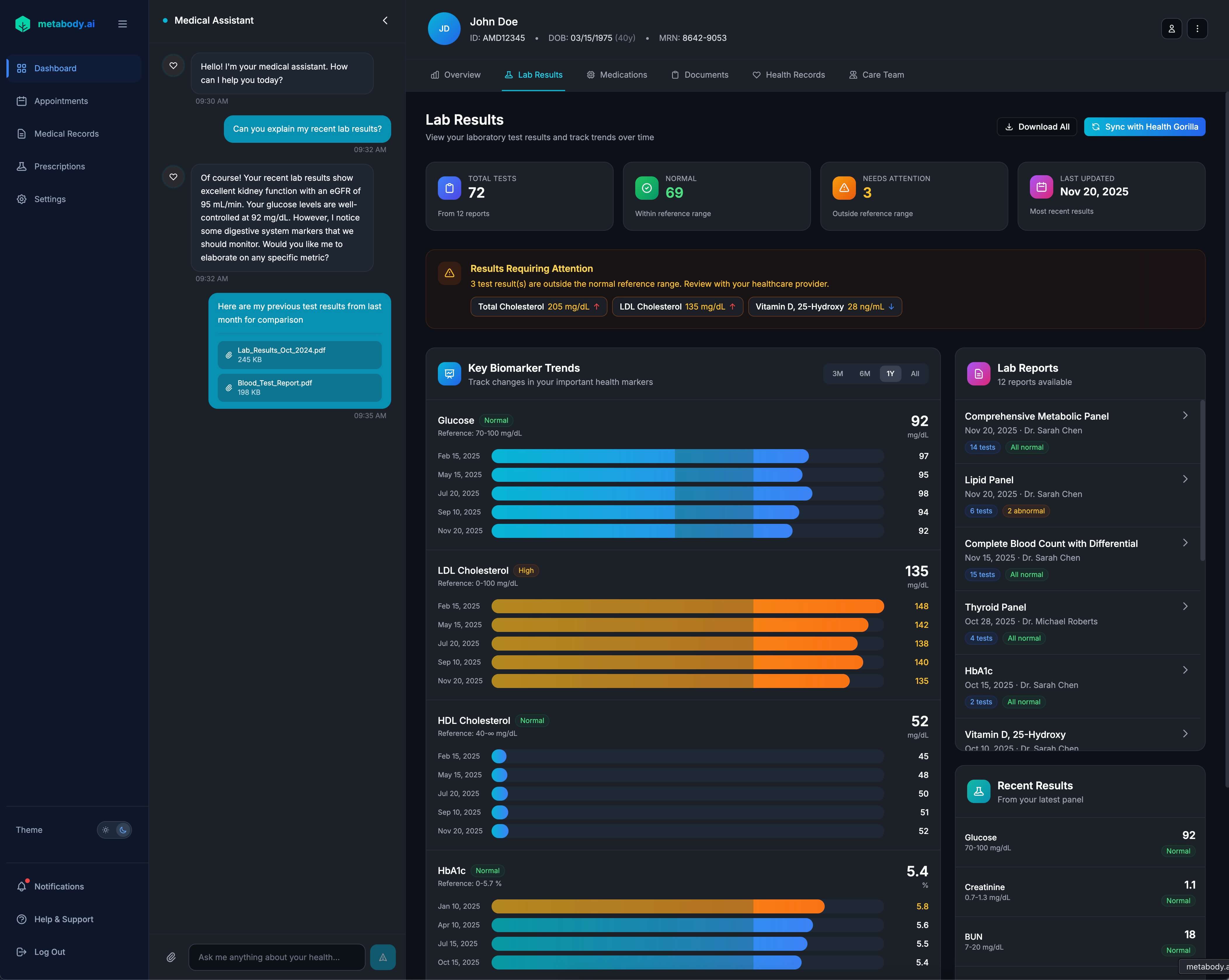 Metabody.ai Lab Results